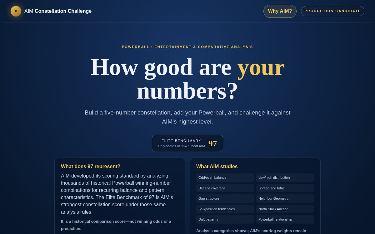 AIM Constellation Challenge working interface showing its number-comparison experience
